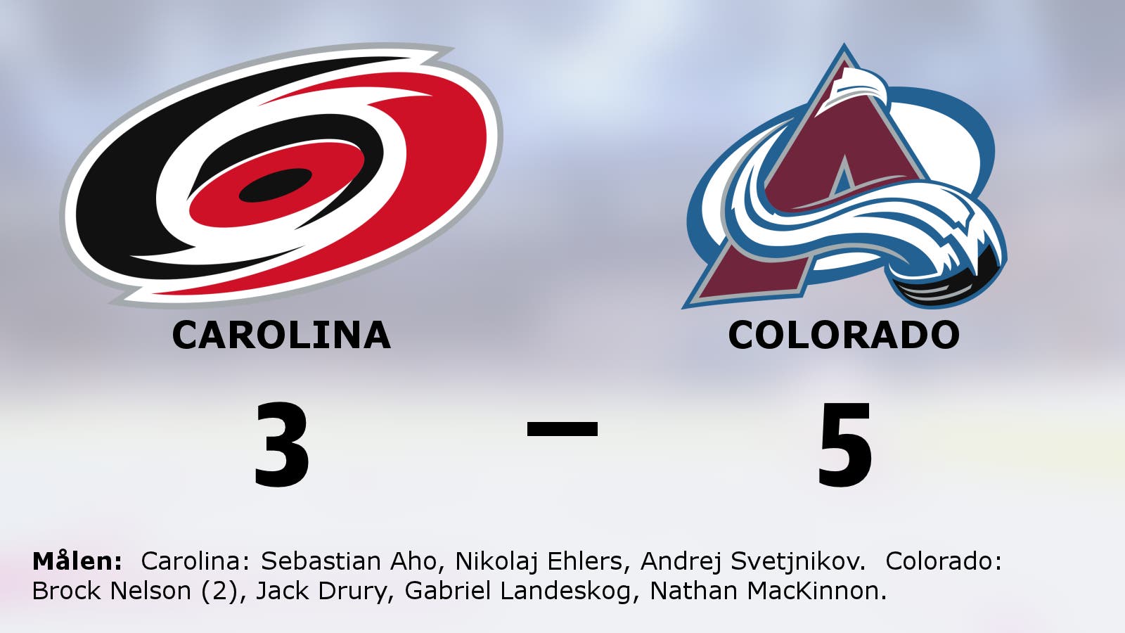 Stark seger för Colorado i toppmatchen mot Carolina