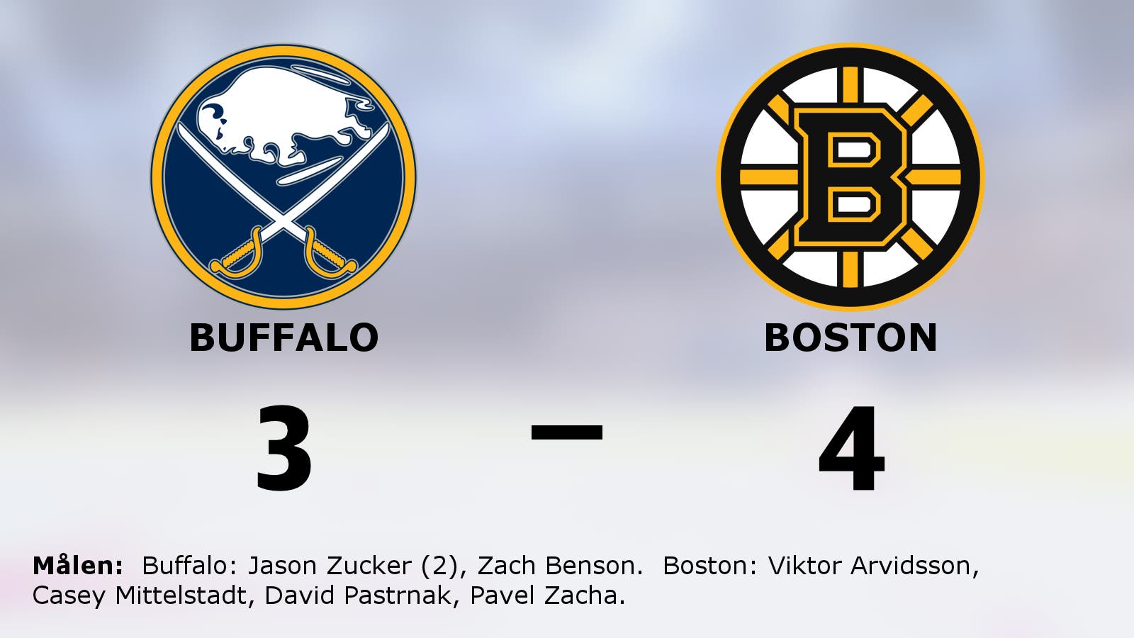 Seger i förlängningen för Boston mot Buffalo