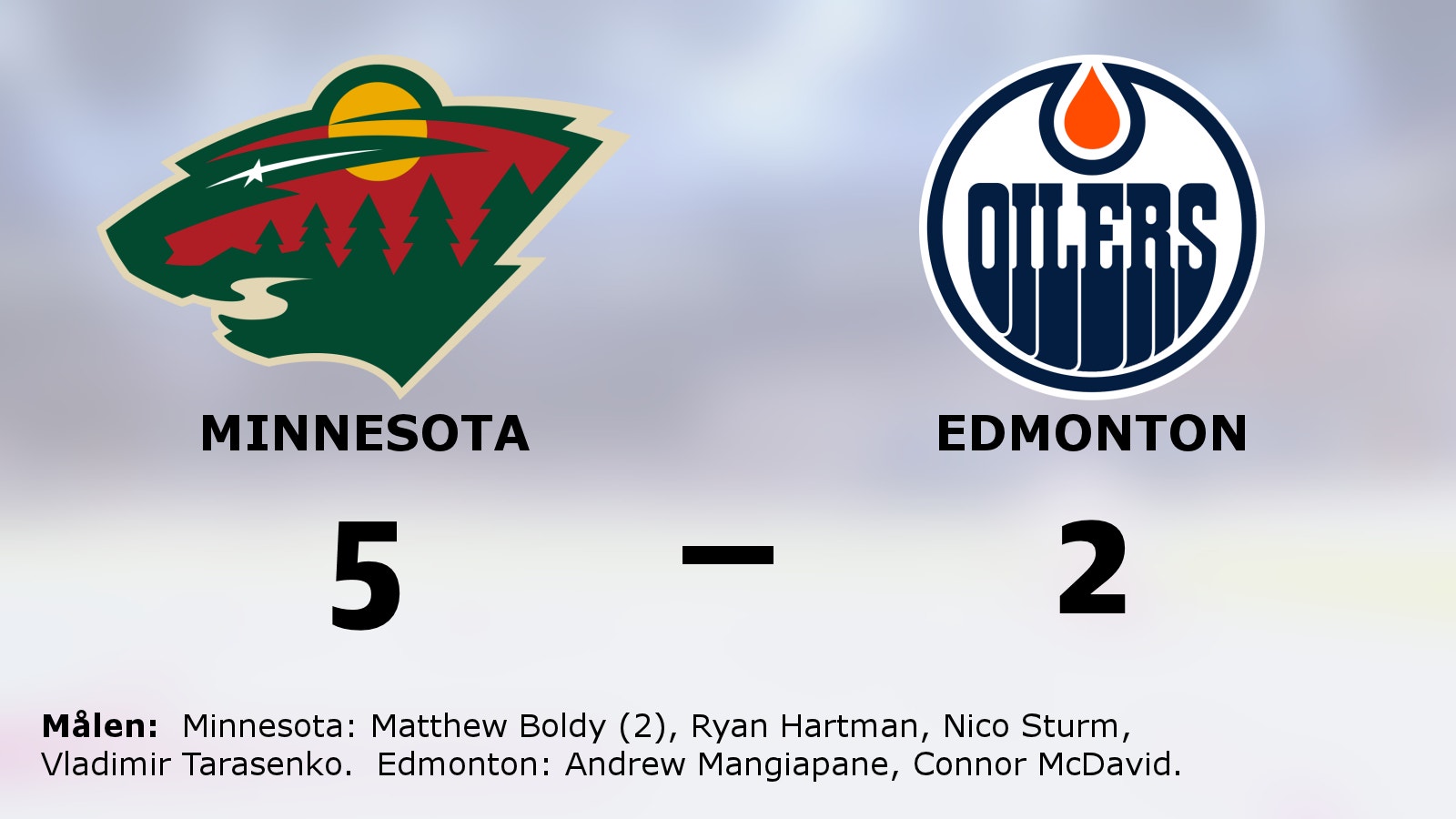 Minnesota vann toppmötet hemma mot Edmonton