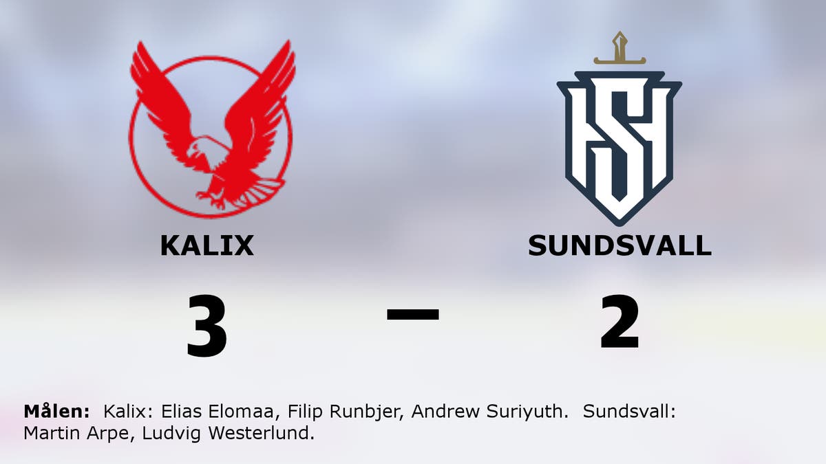 Kalix fortsätter att vinna – har nu fem raka segrar