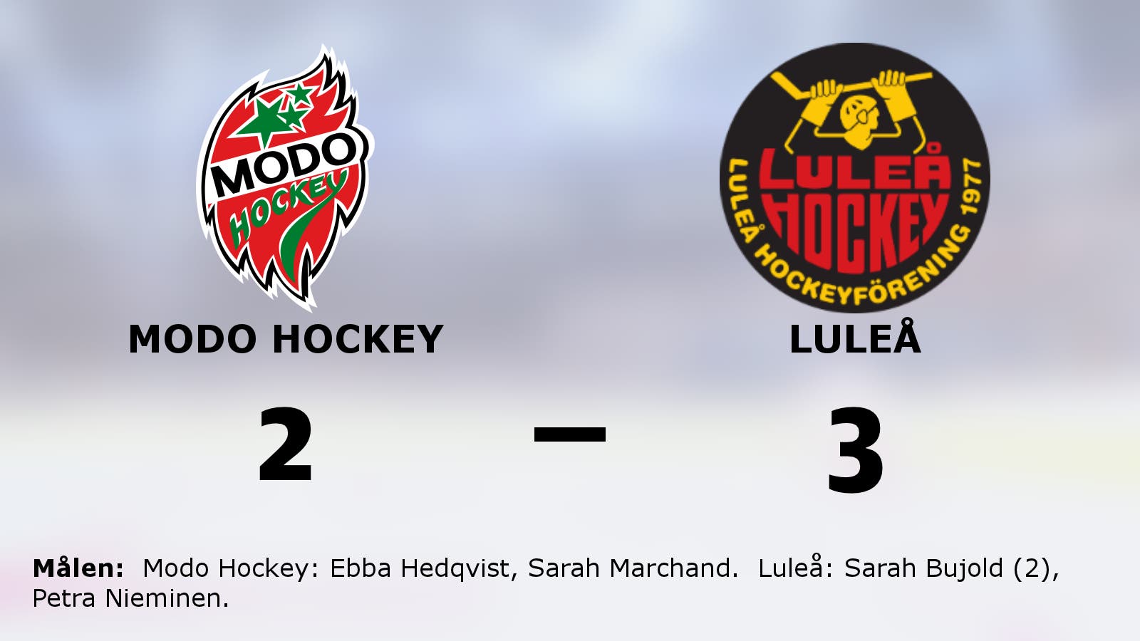 Förlängningsseger för Luleå mot Modo Hockey
