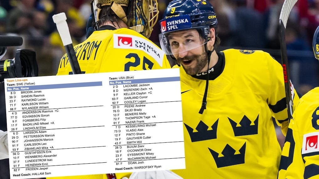 Sverige Tre Kronor USA laguppställningen