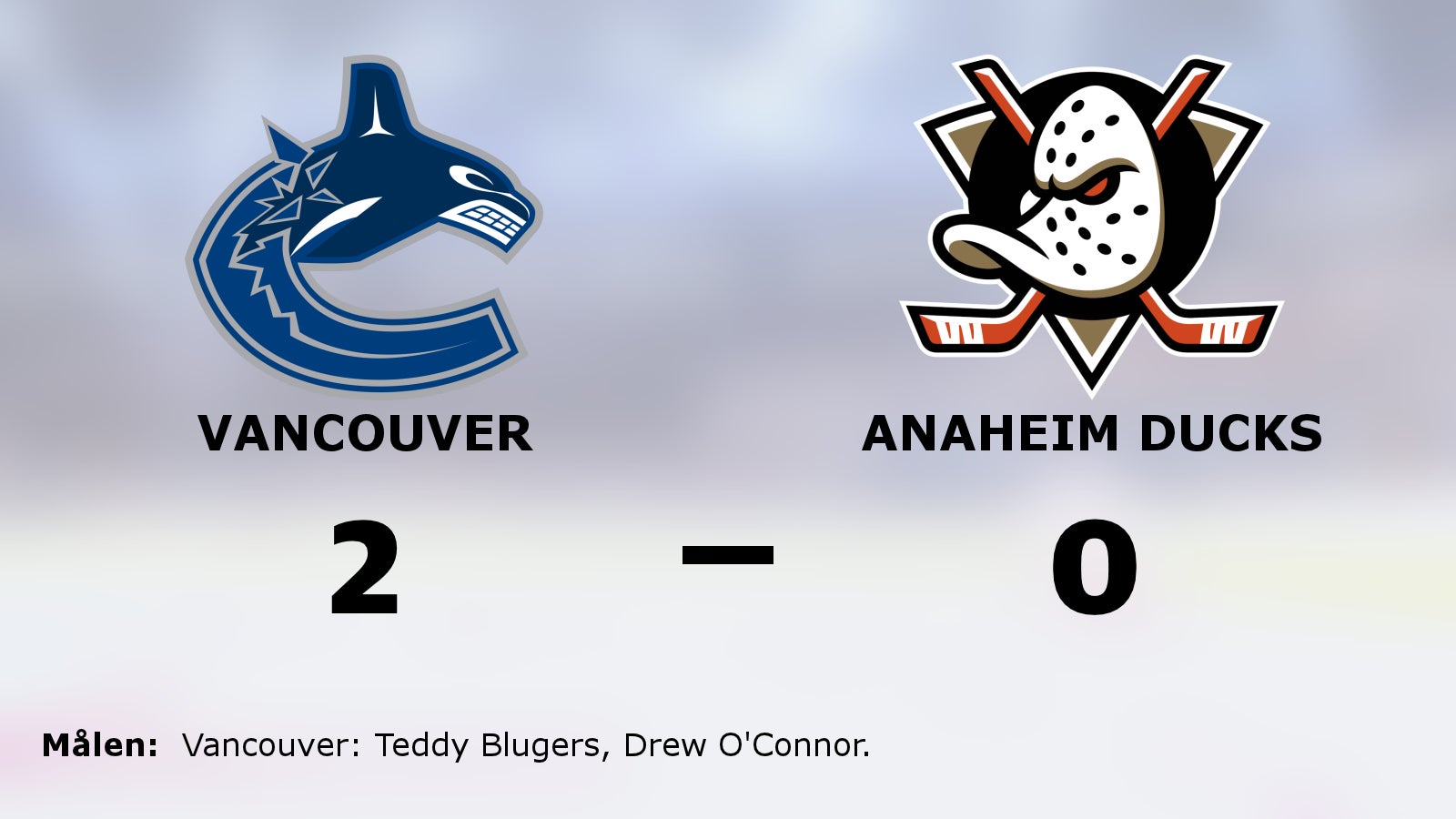 Vancouvers segerrad mot Anaheim Ducks intakt