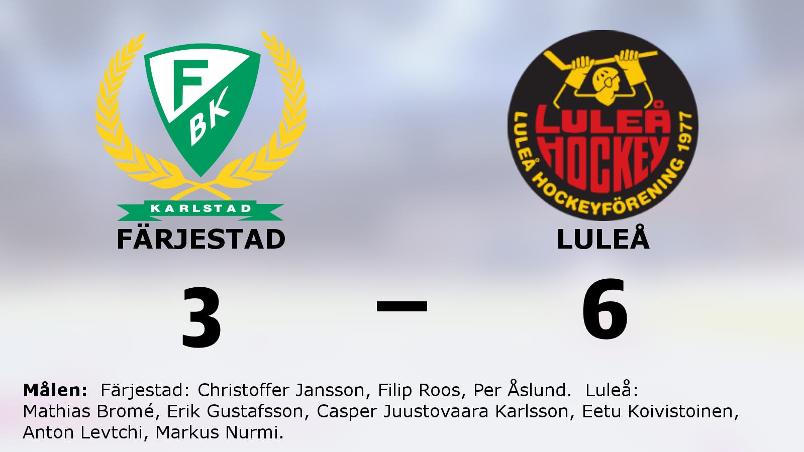 Segerraden förlängd för Luleå – besegrade Färjestad