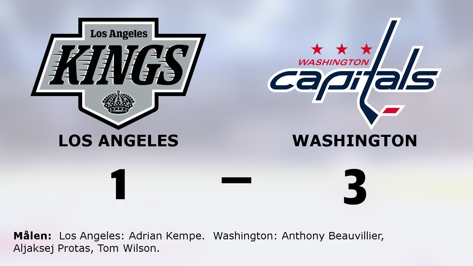 Washington besegrade Los Angeles – är etta i Metropolitan division
