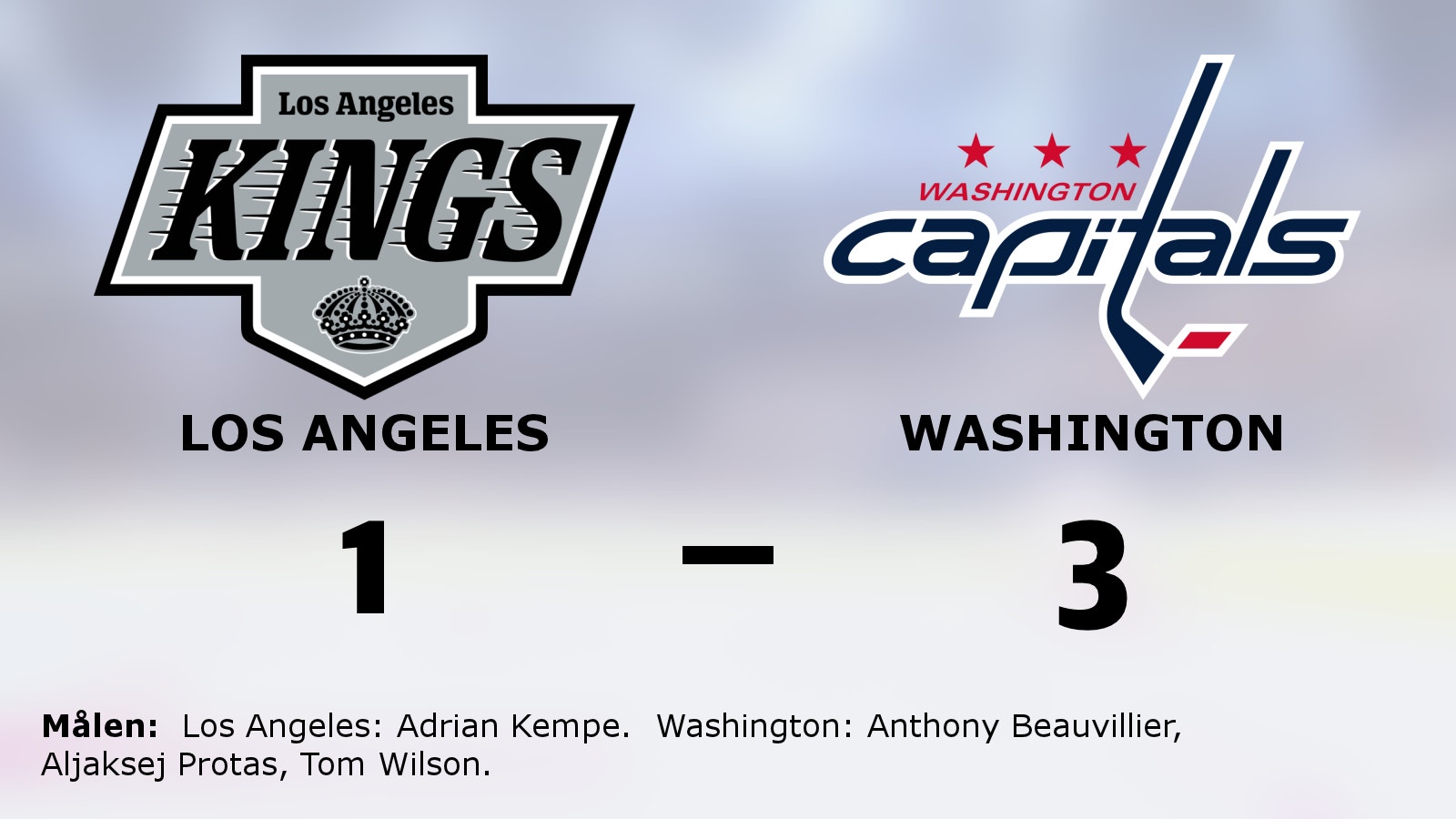 Washington besegrade Los Angeles – är etta i Metropolitan division