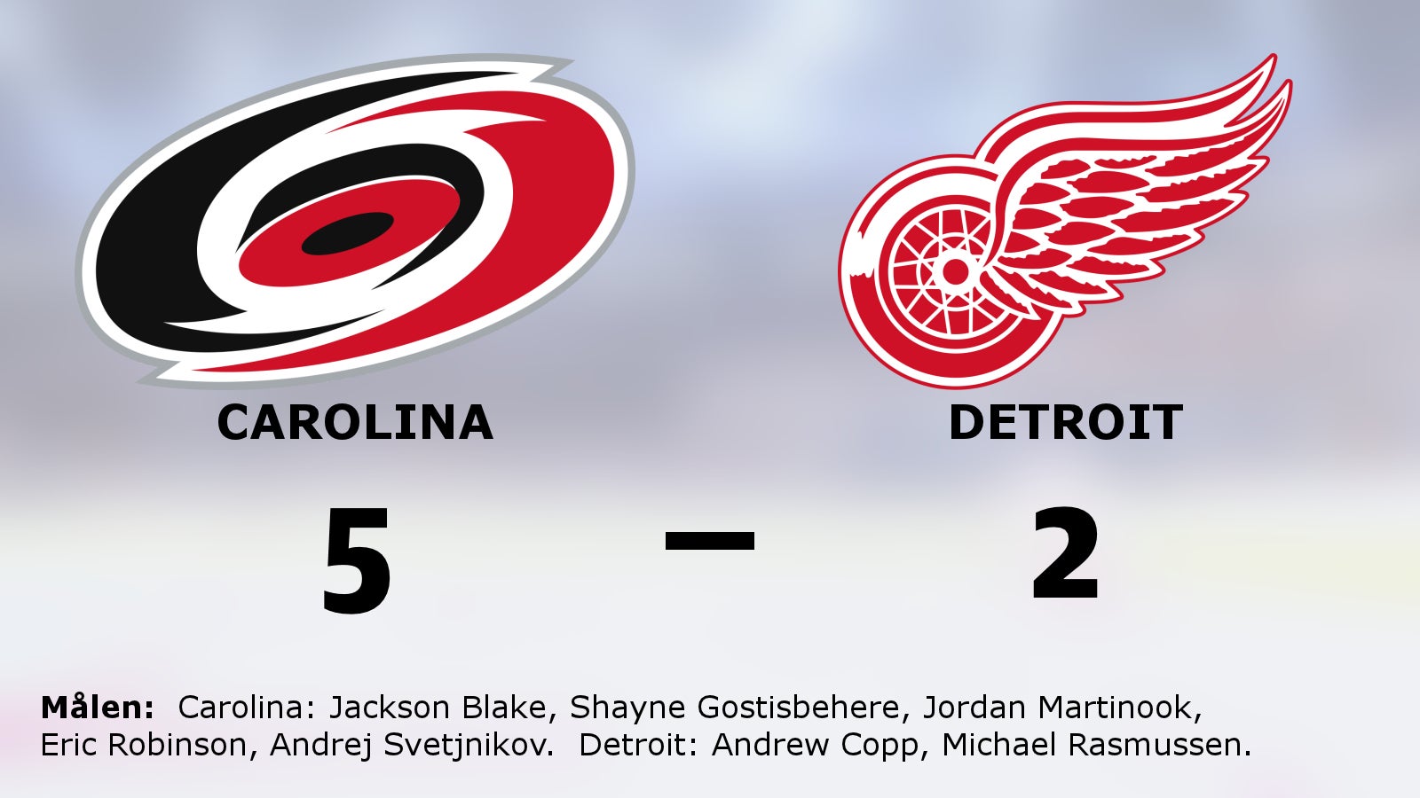Carolina vann toppmötet mot Detroit