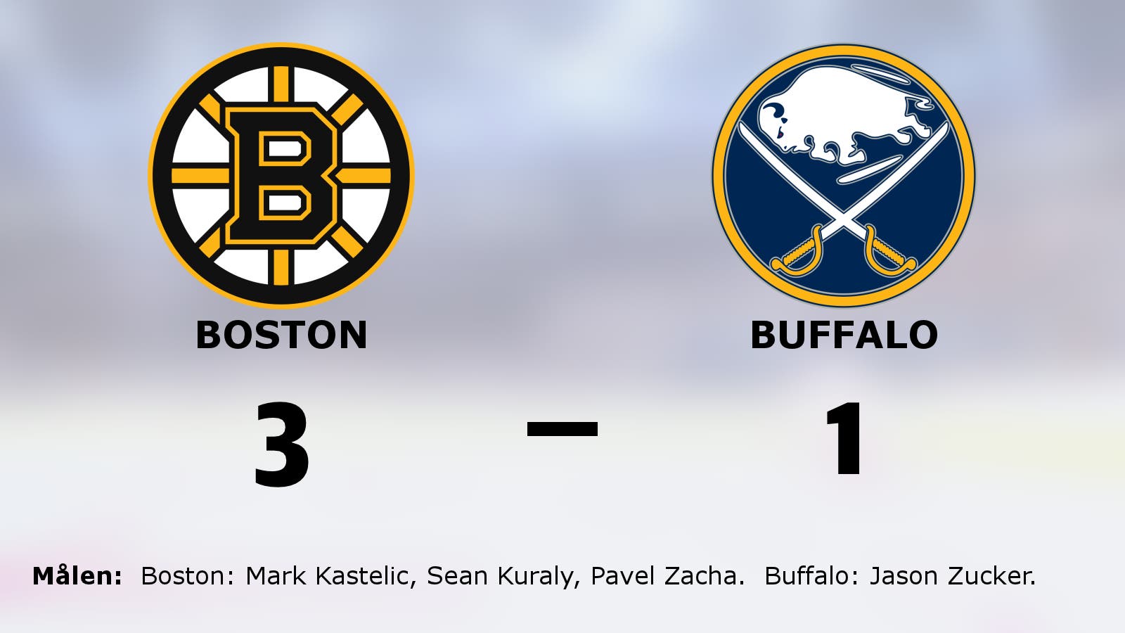 Boston besegrade Buffalo med 3–1