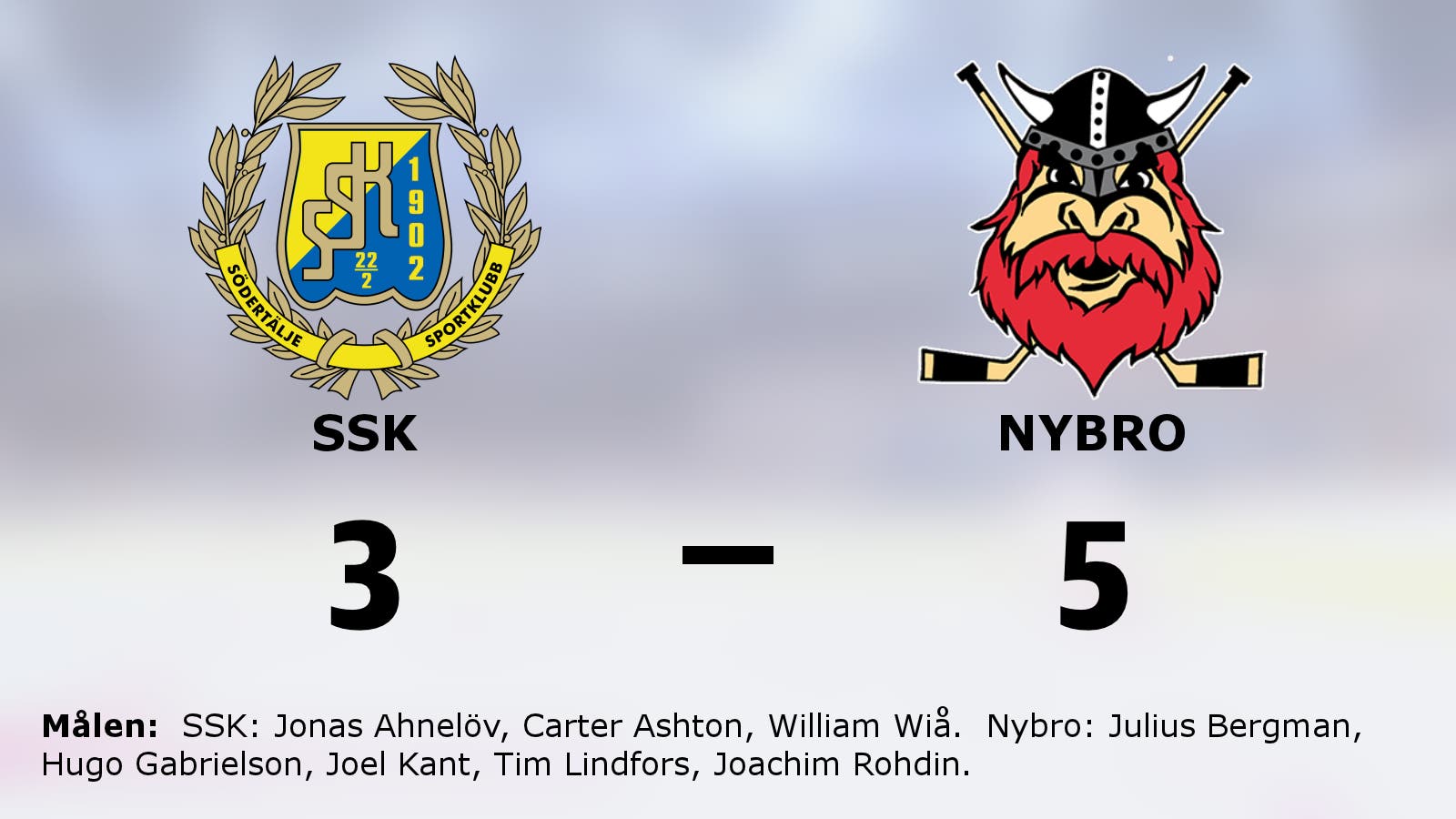Nybro vann mot SSK – trots underläge