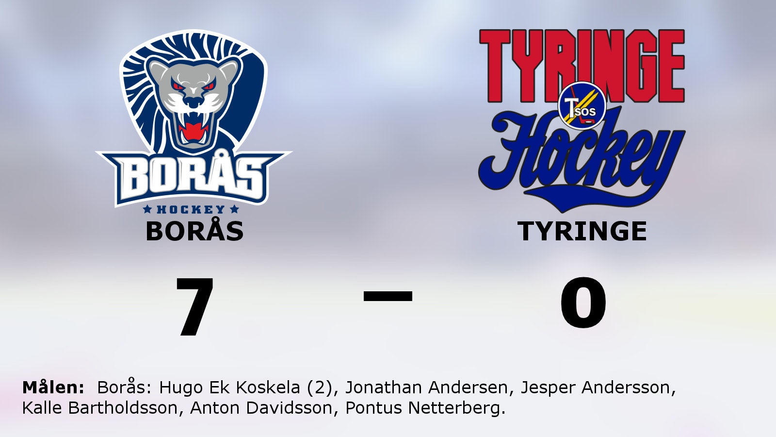 Målfest för Borås hemma mot Tyringe