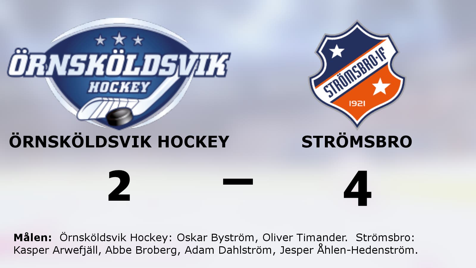 Ny seger för Strömsbro mot Örnsköldsvik Hockey
