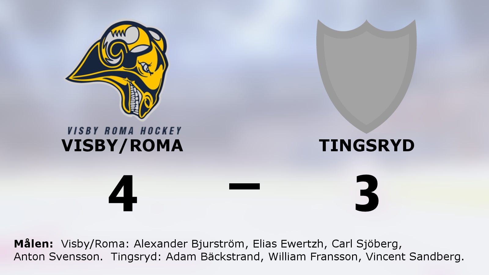 Ny vinst för Visby/Roma i serien mot Tingsryd