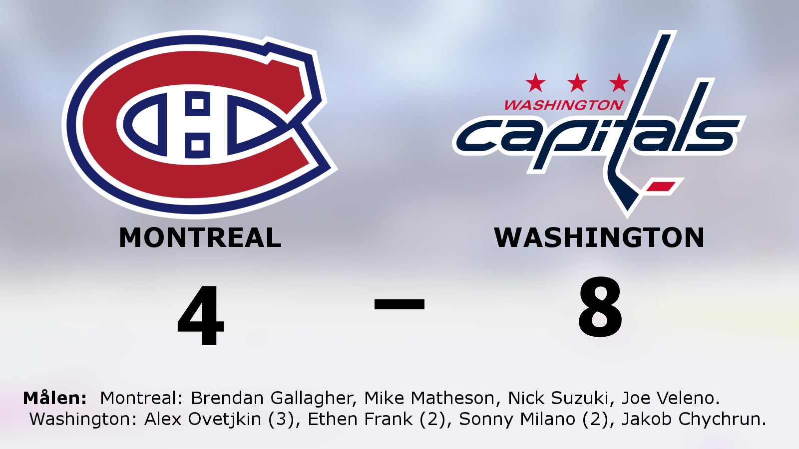 Seger med 8–4 för Washington mot Montreal
