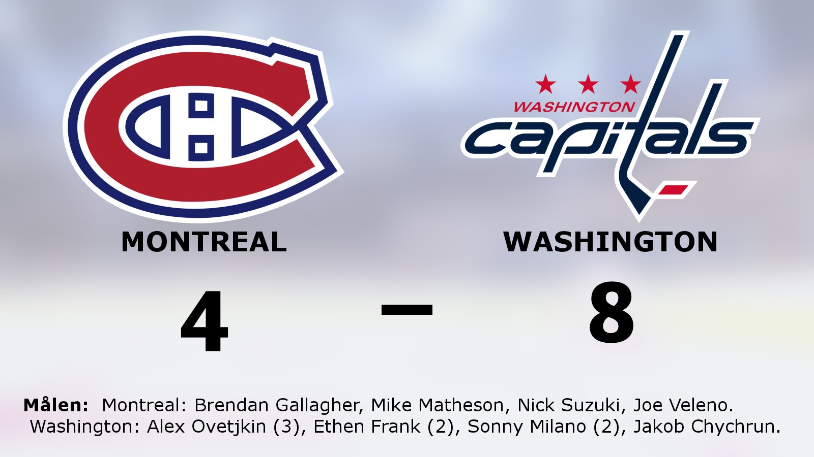 Seger med 8–4 för Washington mot Montreal