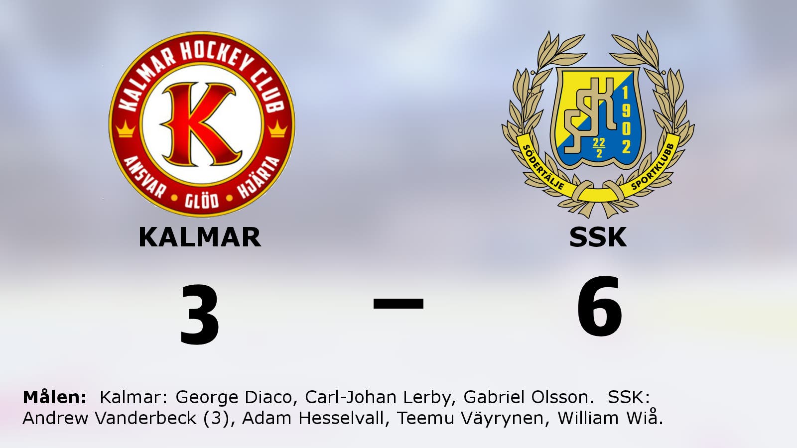 Drömstart för SSK – vann mot Kalmar