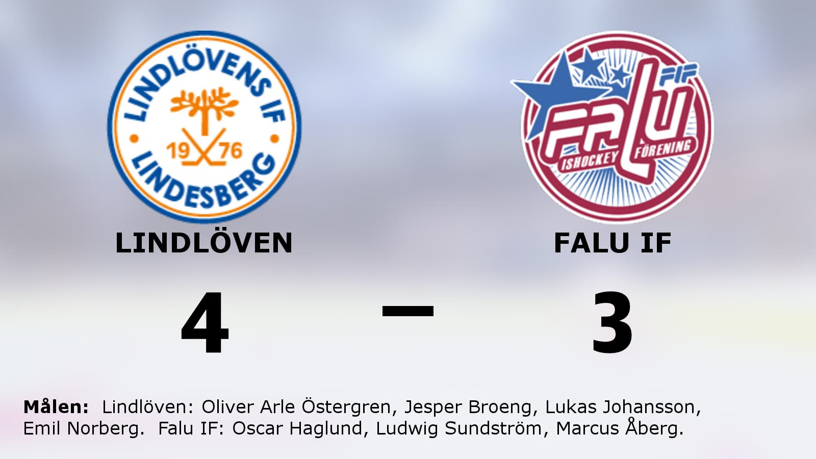 Lindlöven vann efter stark start mot Falu IF