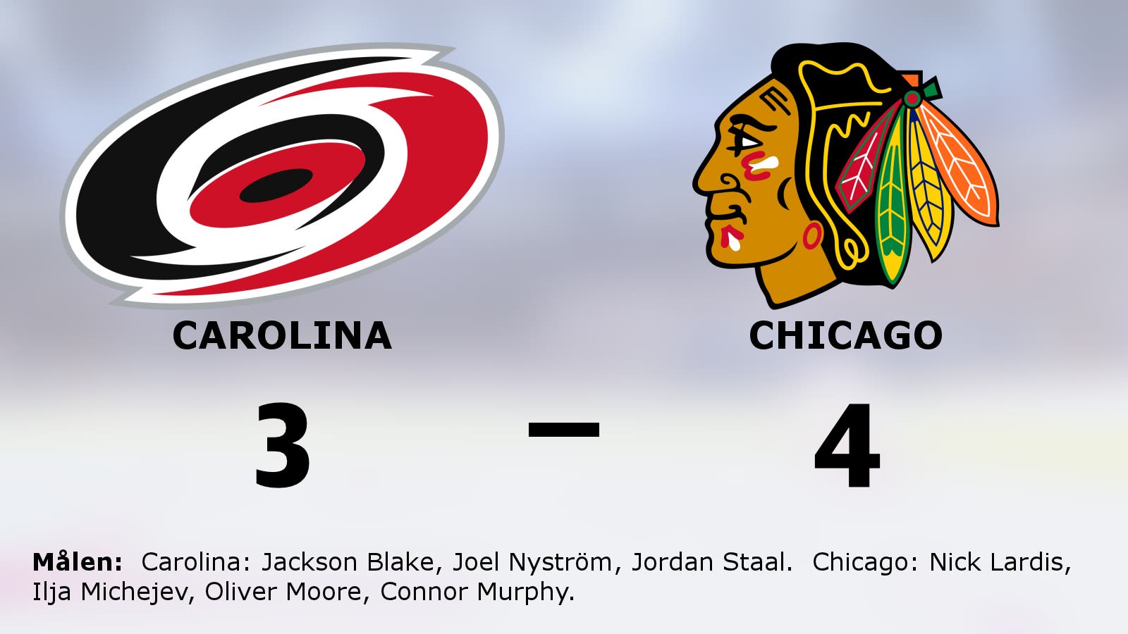 Straffseger för Chicago borta mot Carolina