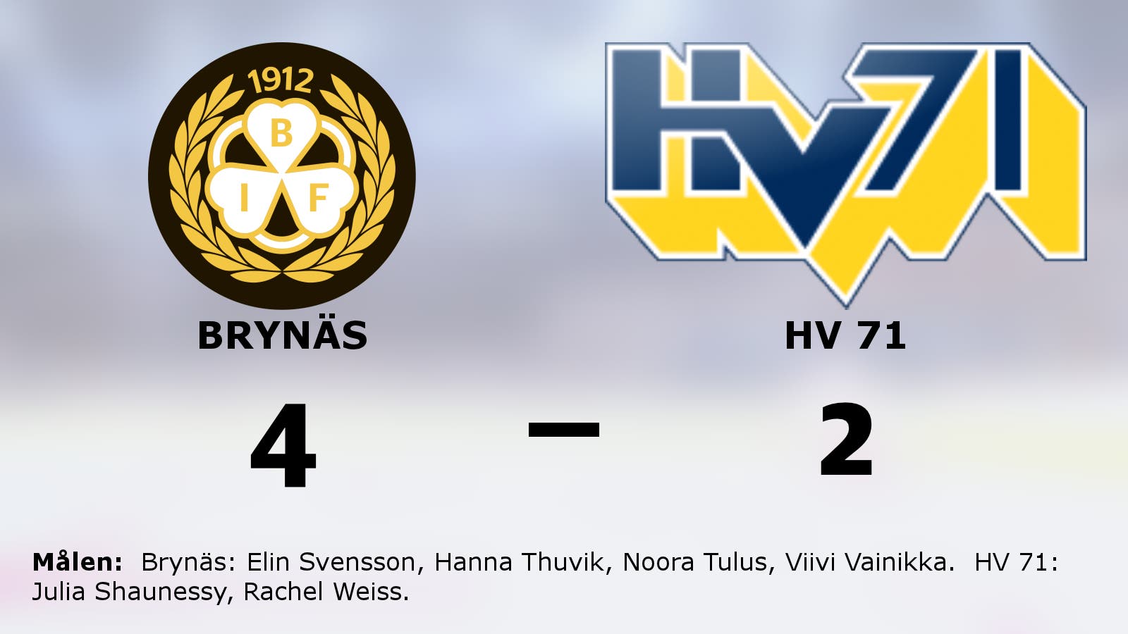 Seger för Brynäs mot HV 71