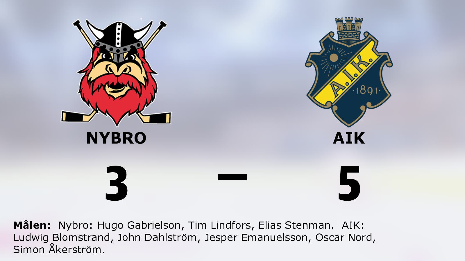AIK ryckte i sista perioden och vann mot Nybro