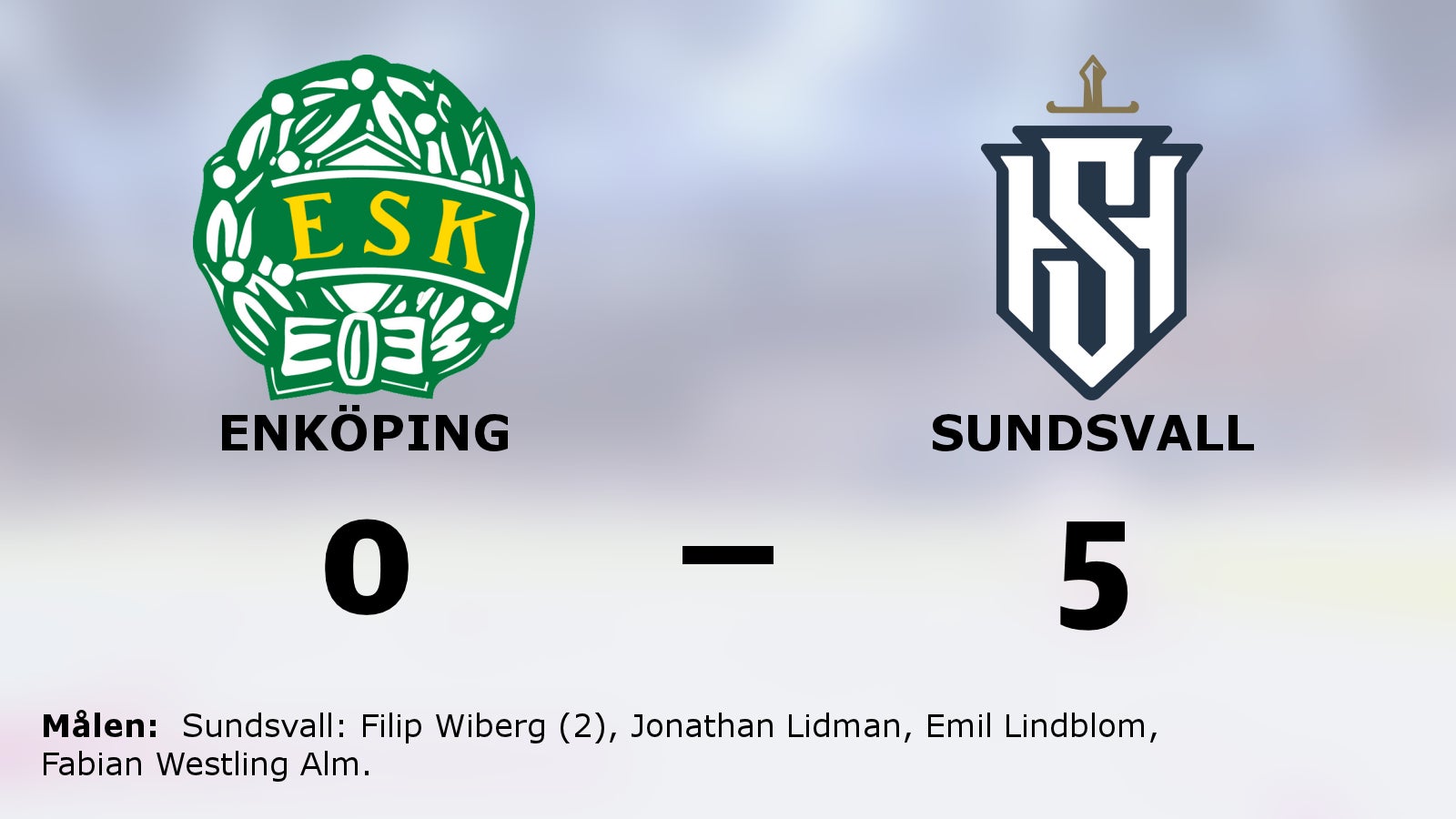 Stabil seger för Sundsvall – höll nollan mot Enköping