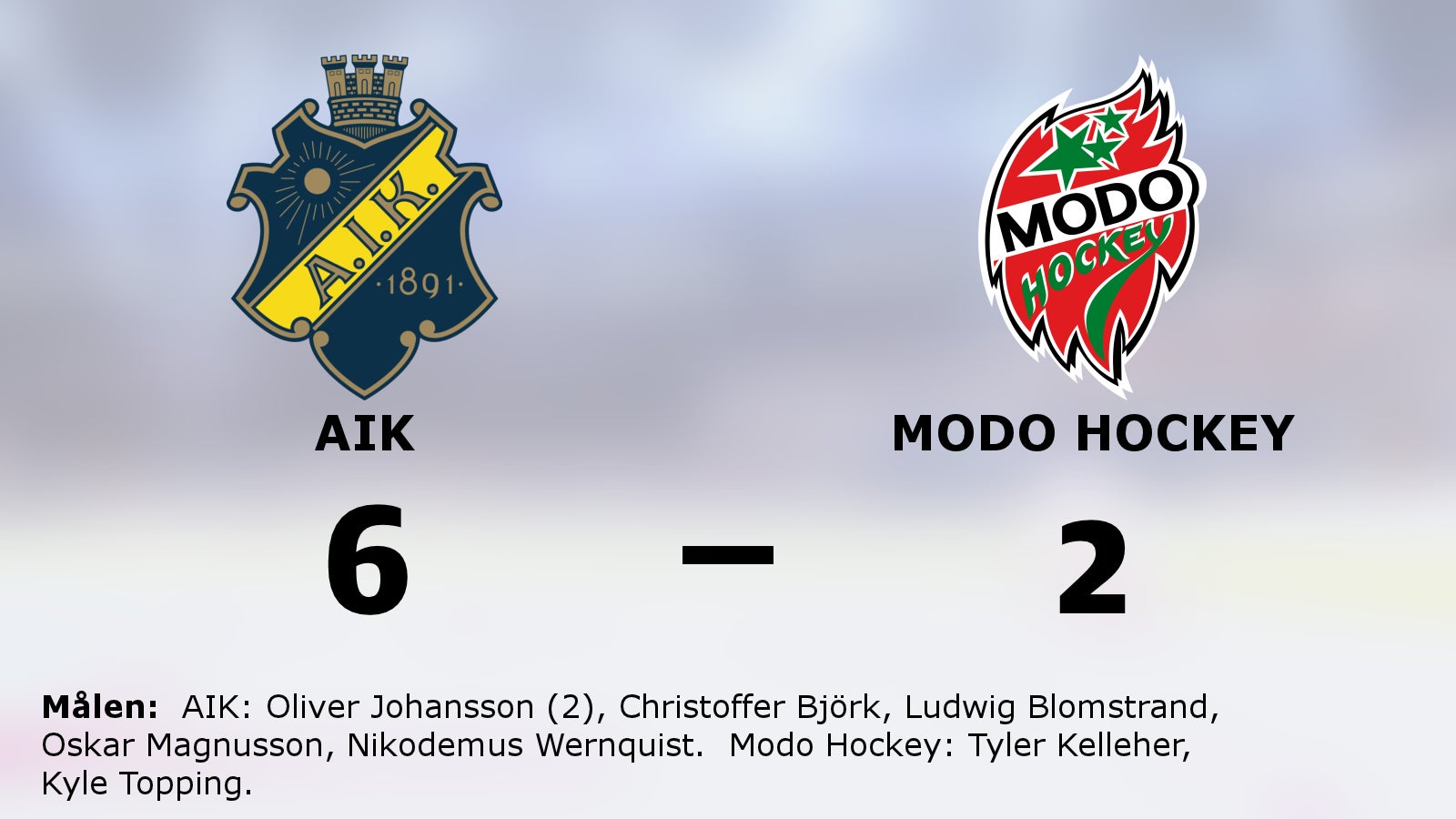AIK vann – håller finalen mot Modo Hockey vid liv