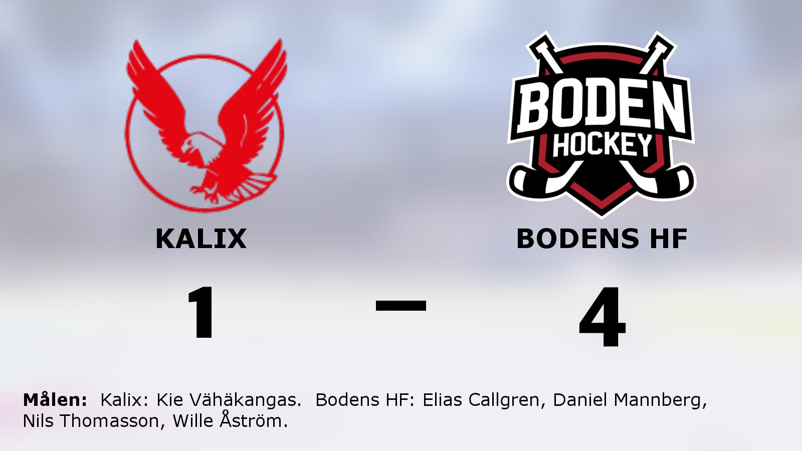 Bodens HF:s fina svit fortsätter mot Kalix