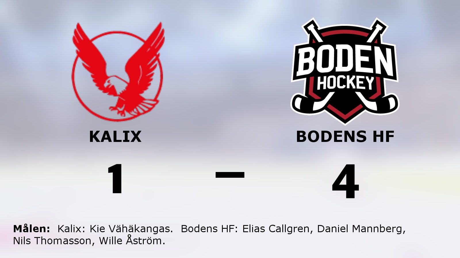 Bodens HF:s fina svit fortsätter mot Kalix