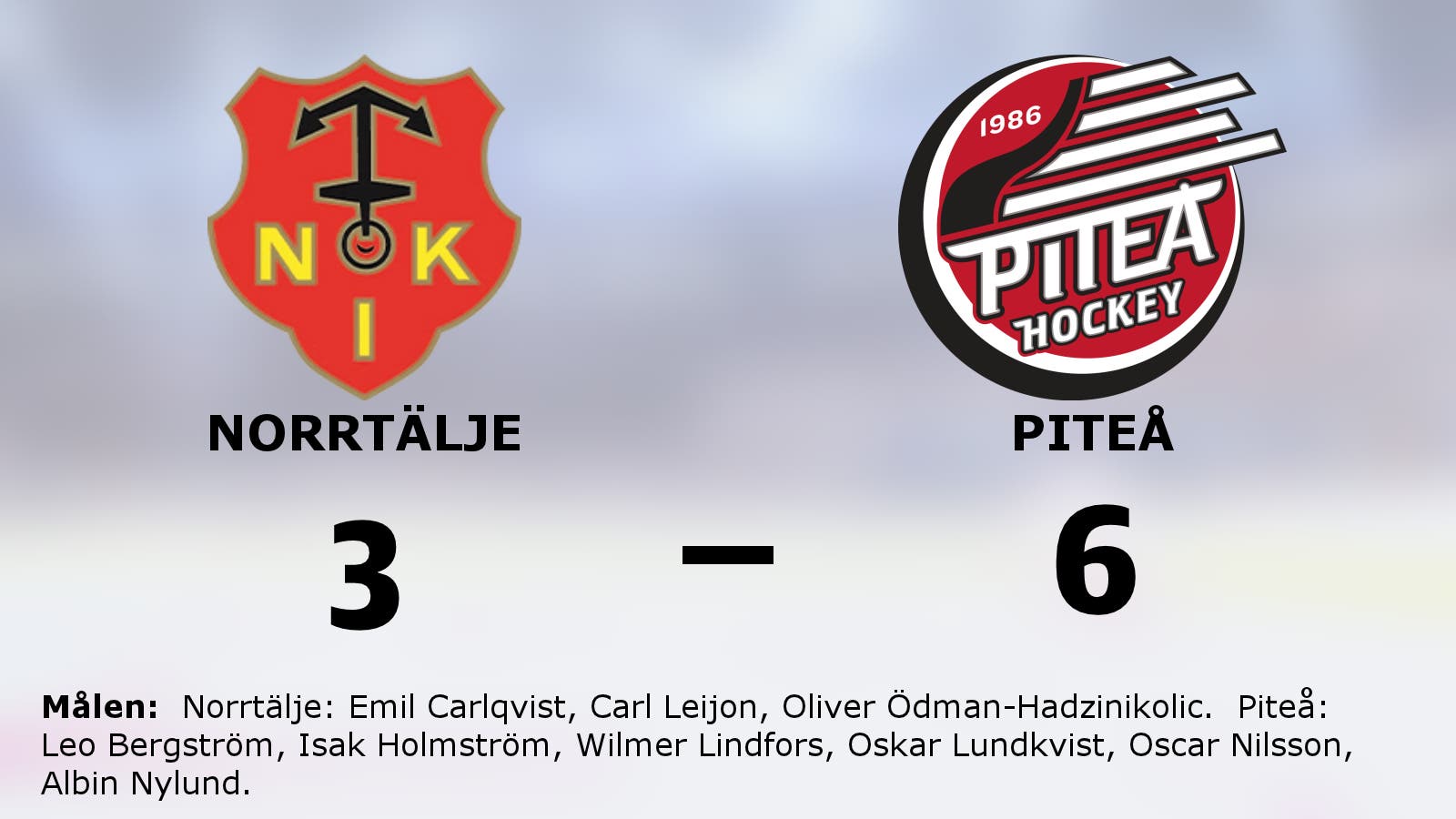 6–3-seger för Piteå – besegrade Norrtälje