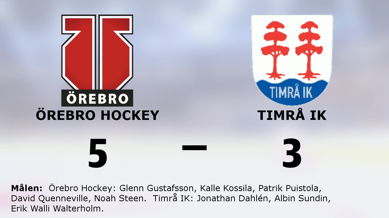 Tre poäng för Örebro Hockey hemma mot Timrå IK