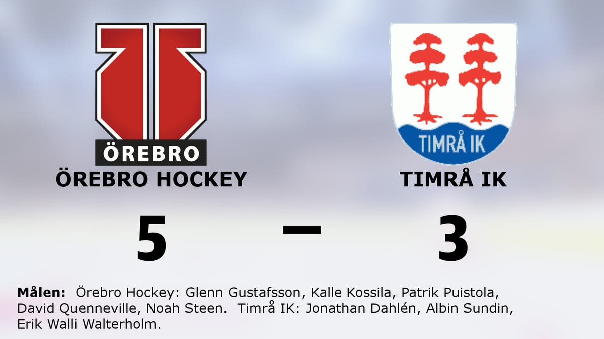 Tre poäng för Örebro Hockey hemma mot Timrå IK