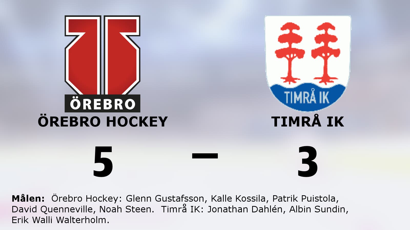 Tre poäng för Örebro Hockey hemma mot Timrå IK