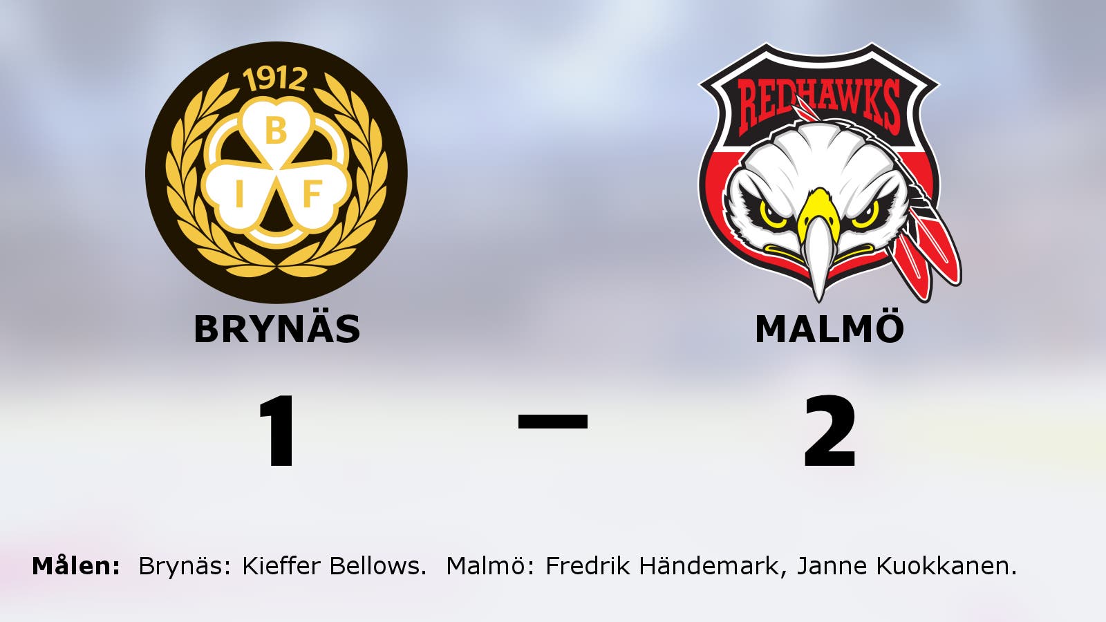 Ny seger för Malmö mot Brynäs