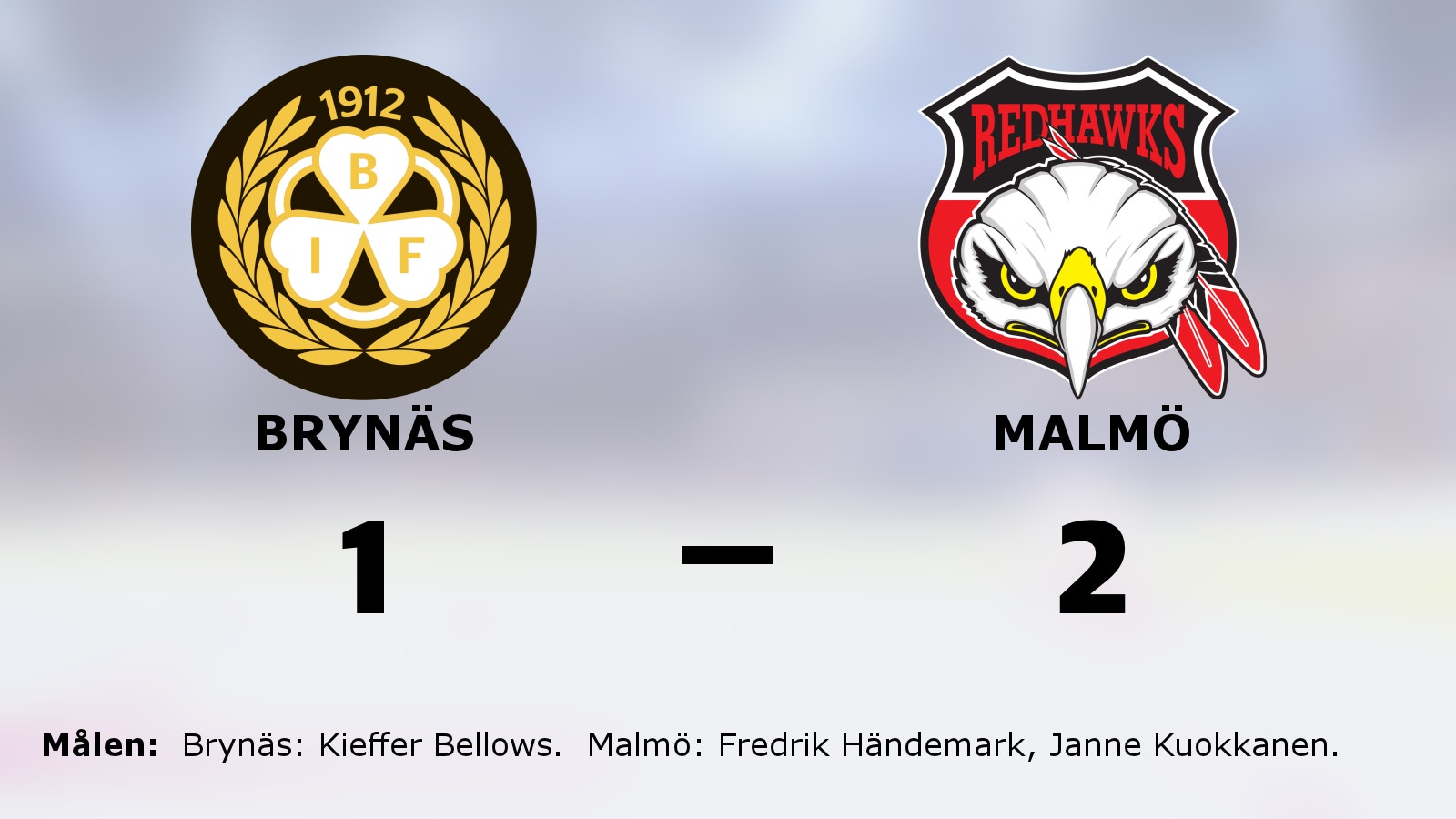 Ny seger för Malmö mot Brynäs