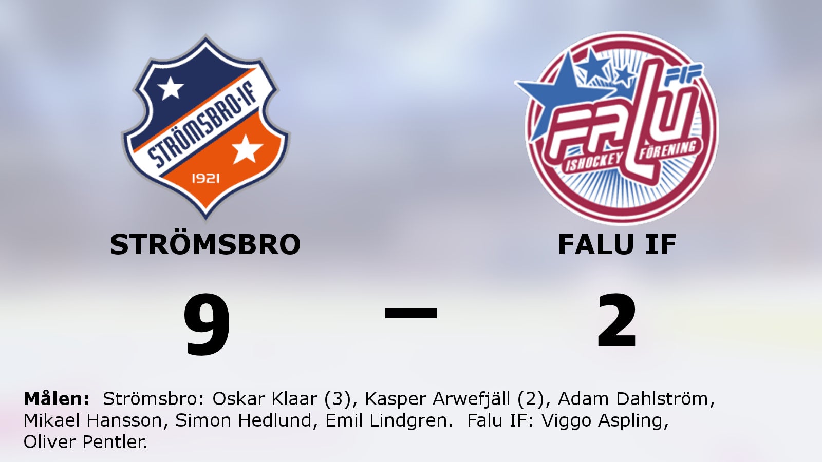 Strömsbros fina svit mot Falu IF fortsätter