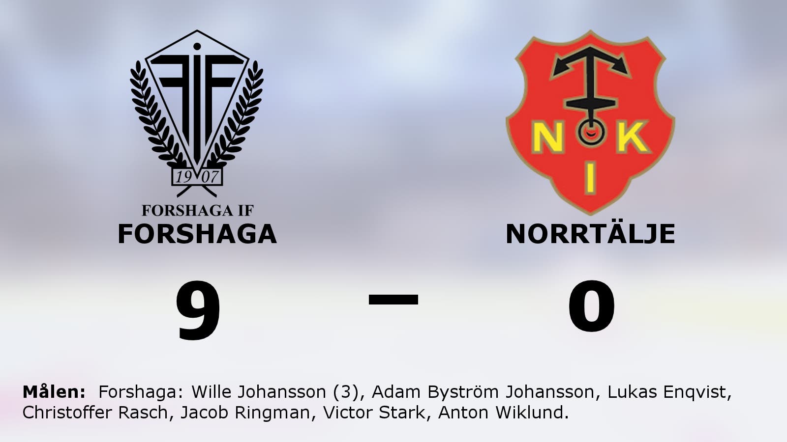 Forshaga utklassade Norrtälje – seger med 9–0