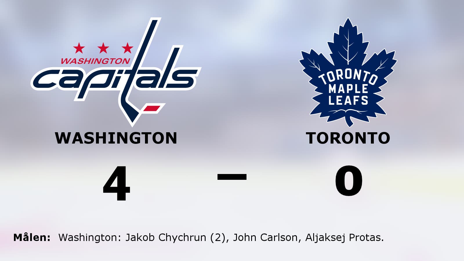 Washingtons segerrad mot Toronto intakt