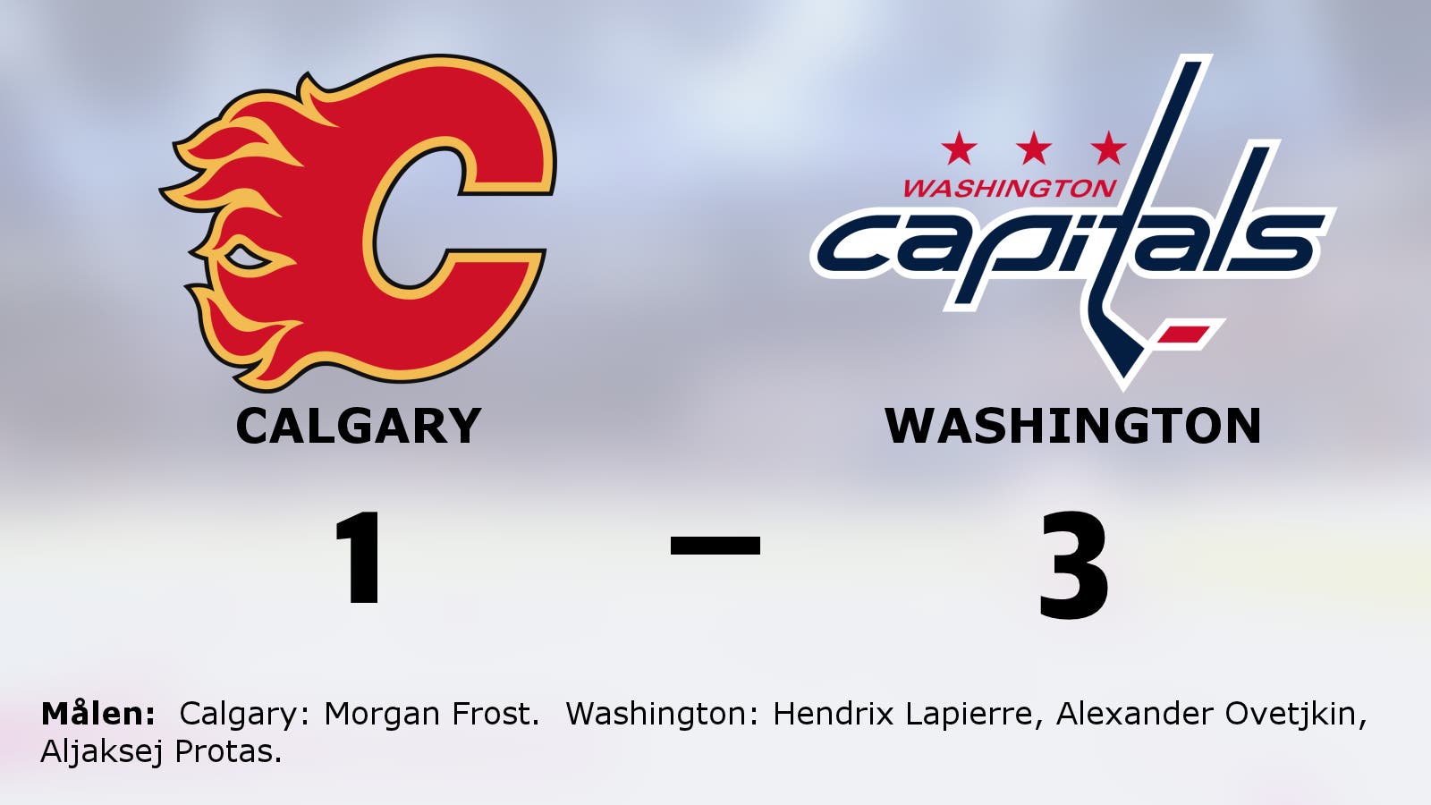 Seger för Washington – steg åt rätt håll mot Calgary