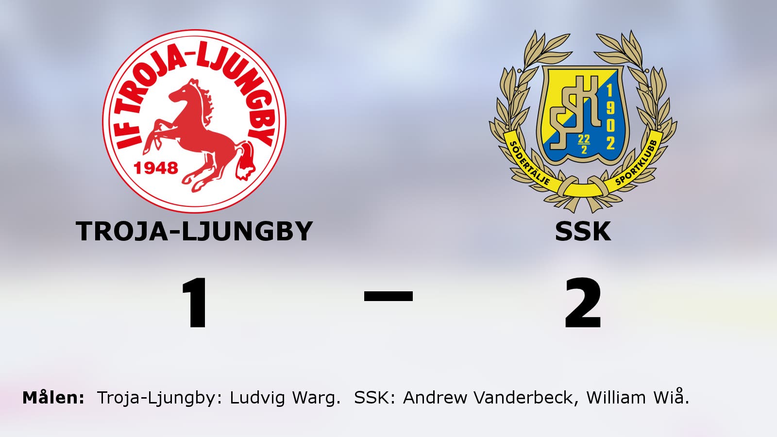Förlängningsseger för SSK mot Troja-Ljungby