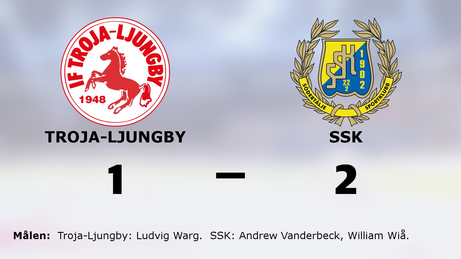 Förlängningsseger för SSK mot Troja-Ljungby
