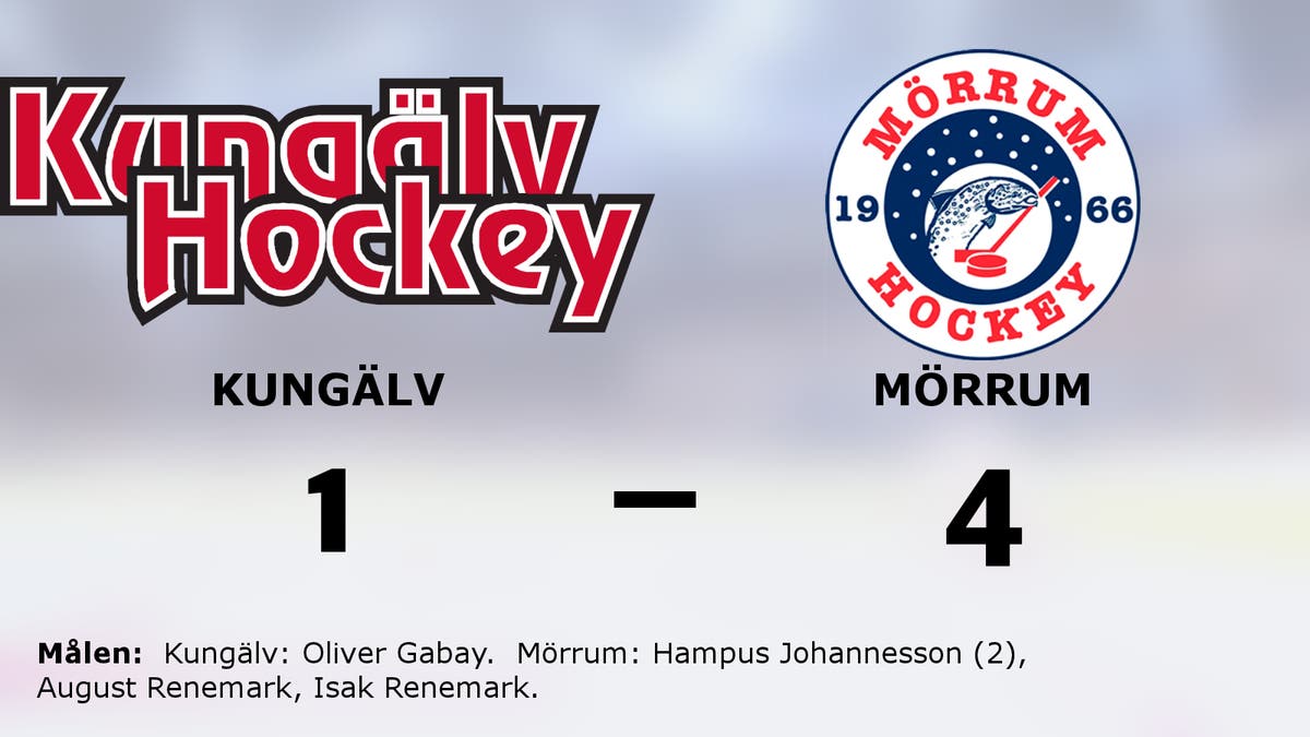 Ny seger för Mörrum mot drömmotståndet
