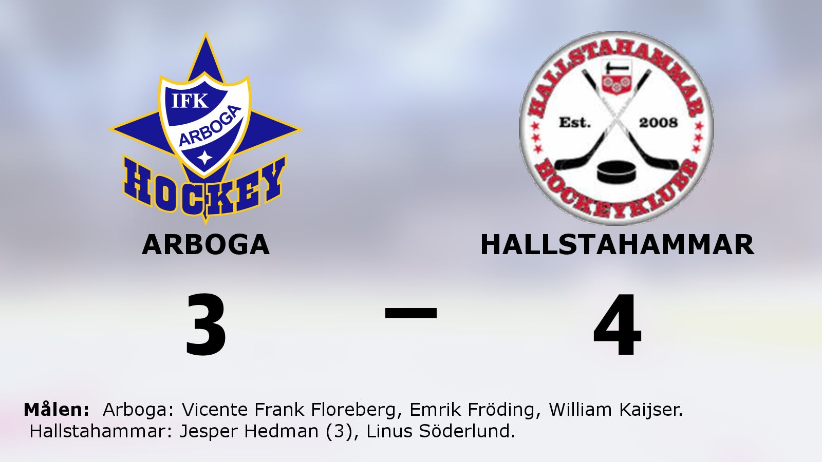 Hallstahammar vann – efter hattrick av Jesper Hedman