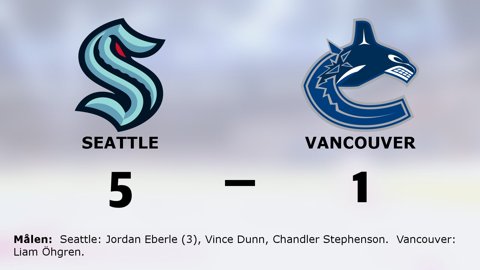 Seattle vann – efter Jordan Eberles hattrick