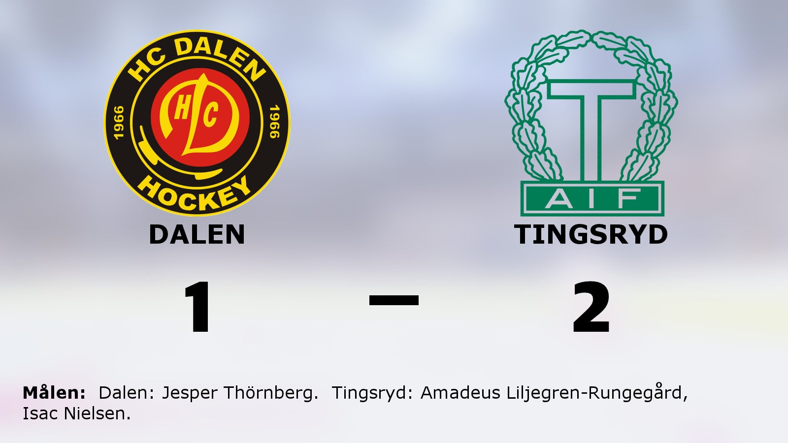 Ny seger för Tingsryd mot Dalen