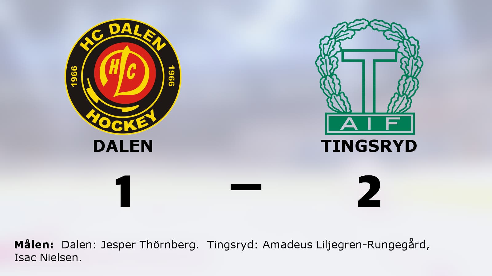 Ny seger för Tingsryd mot Dalen