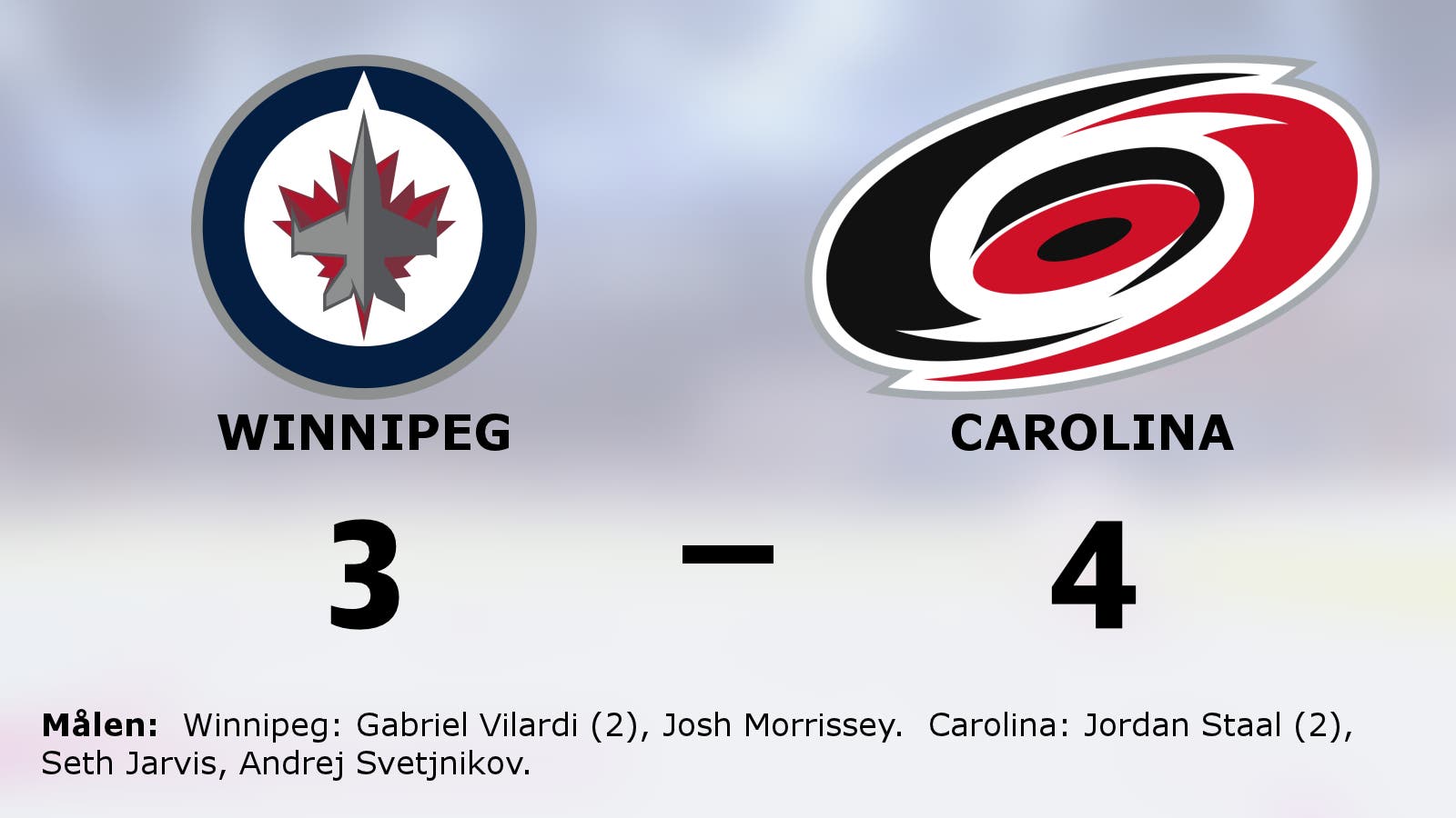 Carolina segrade i toppmötet – Andrej Svetjnikov hjälte