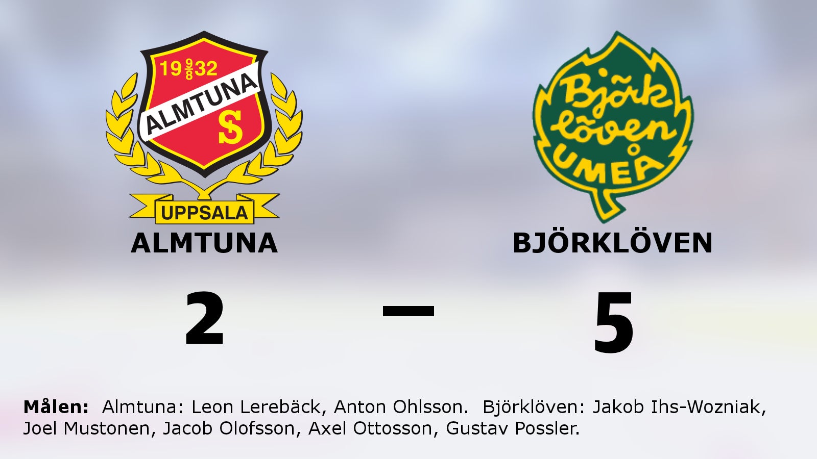 5–2-seger för Björklöven mot Almtuna