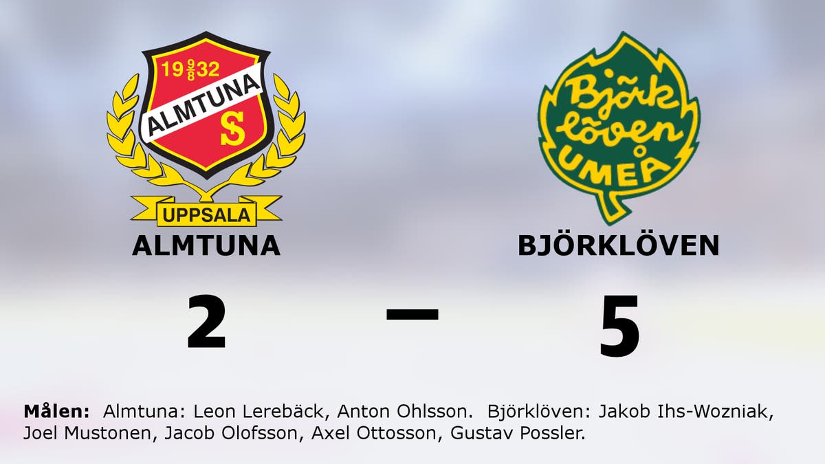 5–2-seger för Björklöven mot Almtuna