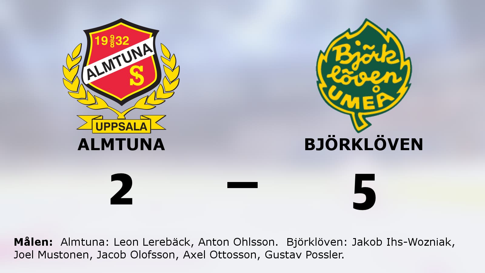 5–2-seger för Björklöven mot Almtuna