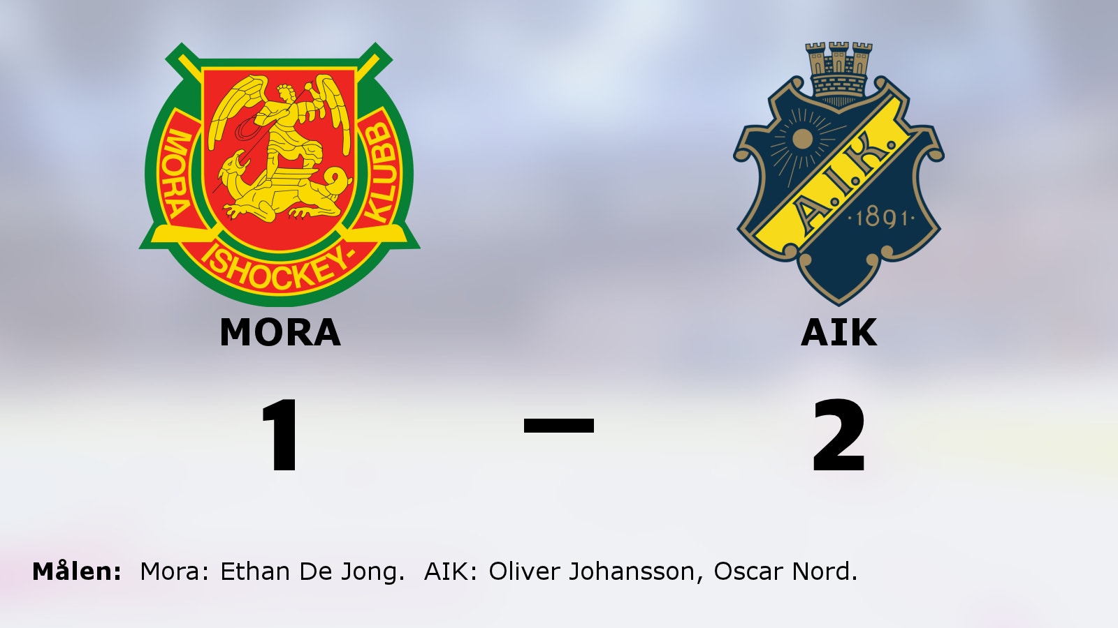 AIK fortsätter vinna mot favoritmotståndet