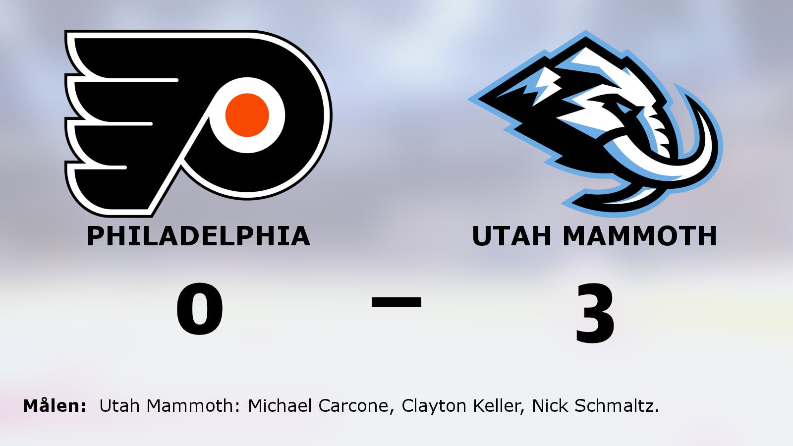 Utah Mammoths segerrad mot Philadelphia intakt